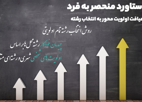 چیدمان خودکار رشته محل ها در نرم افزار انتخاب رشته
