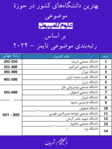 بهترین دانشگاه های ایران در حوزه کامپیوتر
